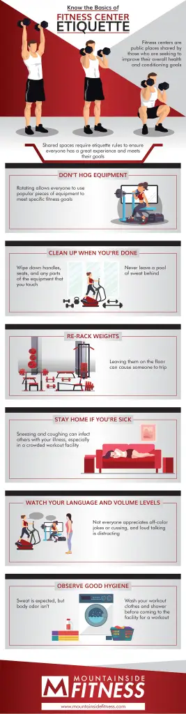 Basic of Fitness Center Phoenix AZ